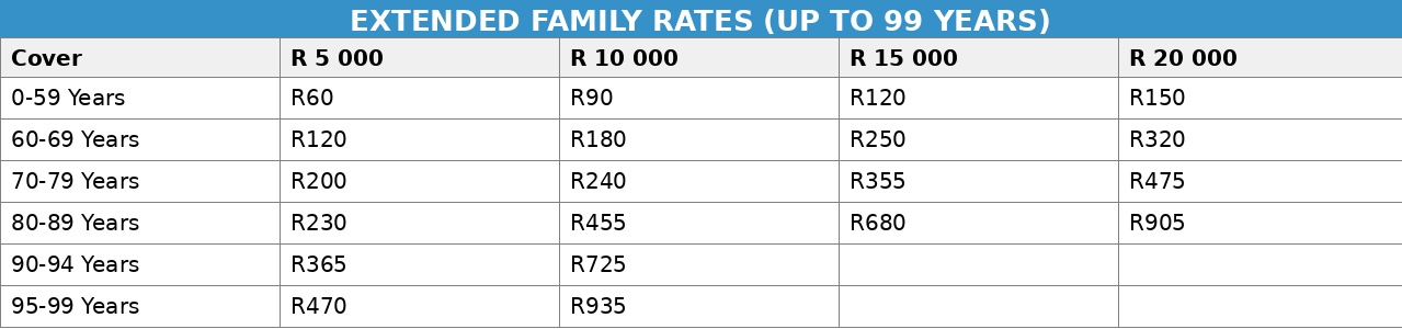 ValuePlan ExtendedFamily 1279x300 ValuePlan ExtendedFamily 1279x300